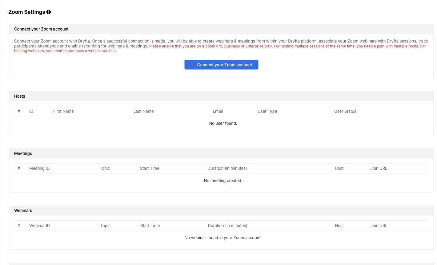 See these tools inside Dryfta