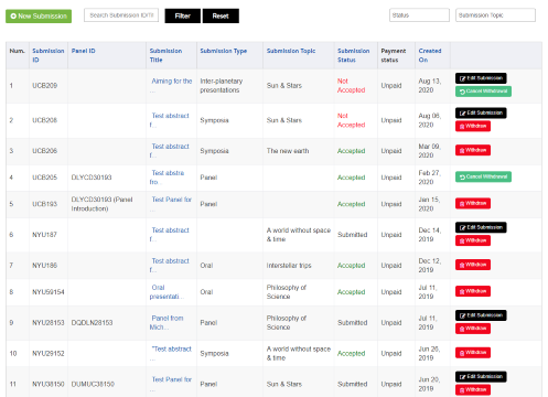 Author self-service abstract dashboard