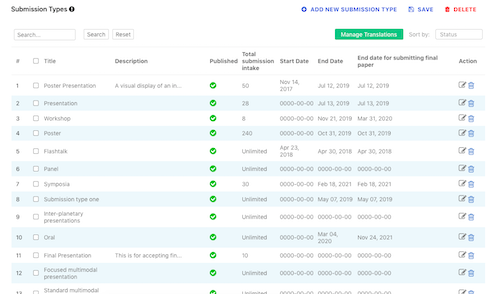 Submission types and reviewer assignment controls