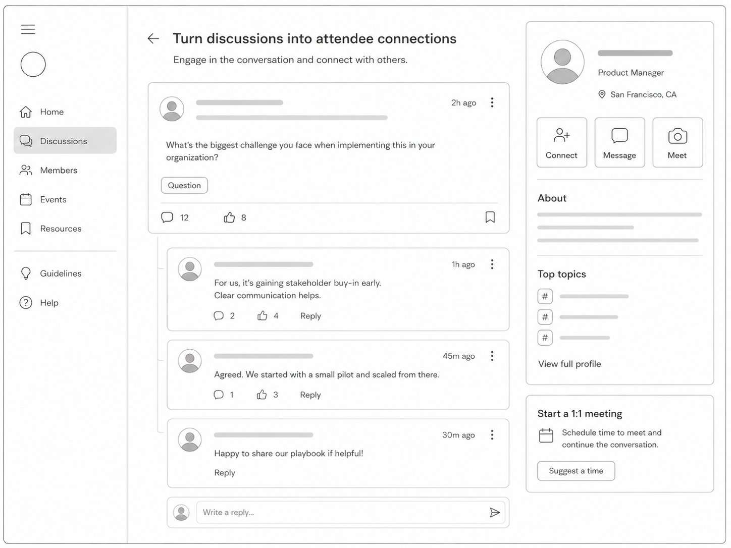 Connections and meetings arising from community discussions