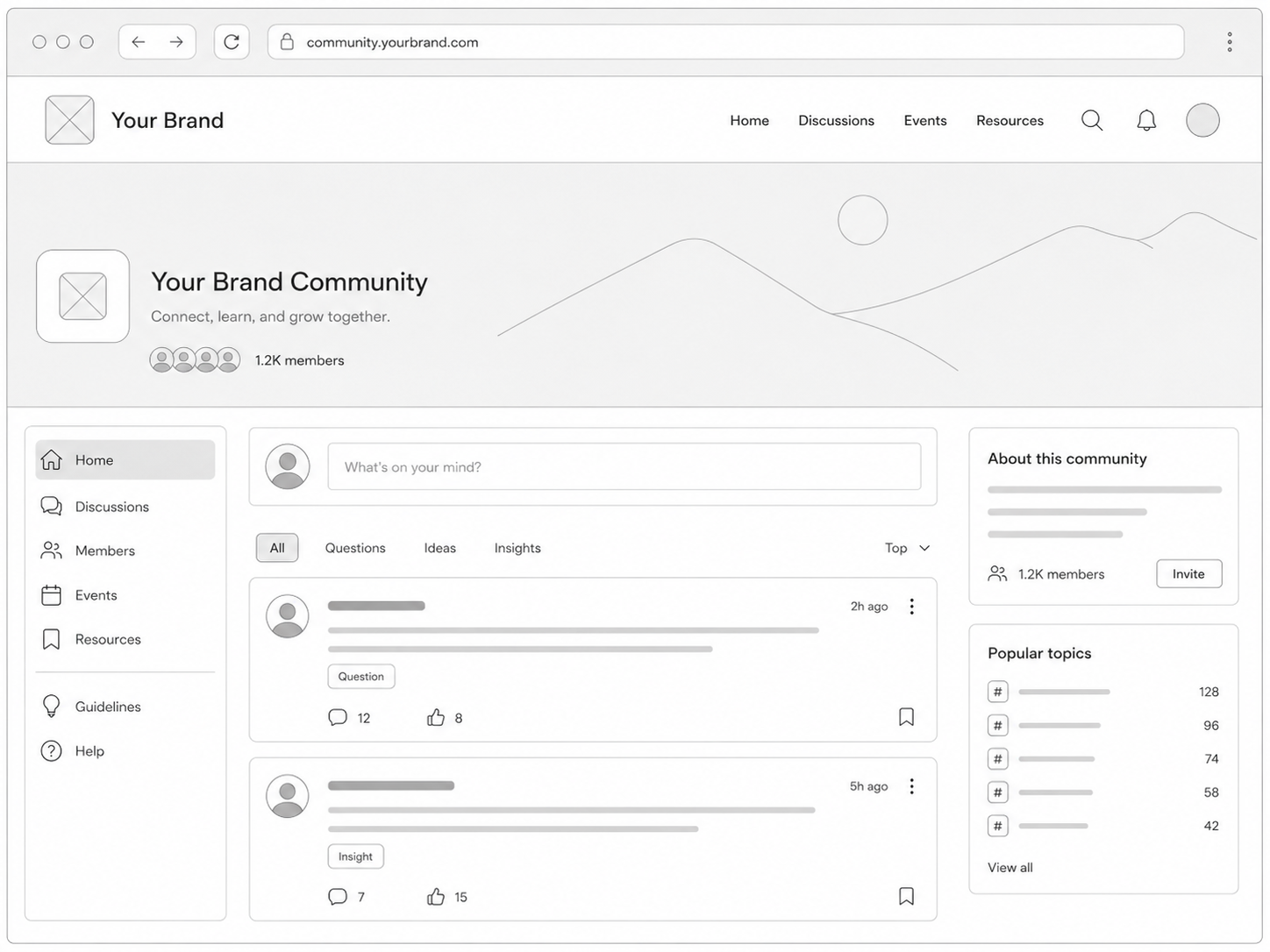 A white-labelled Dryfta community website