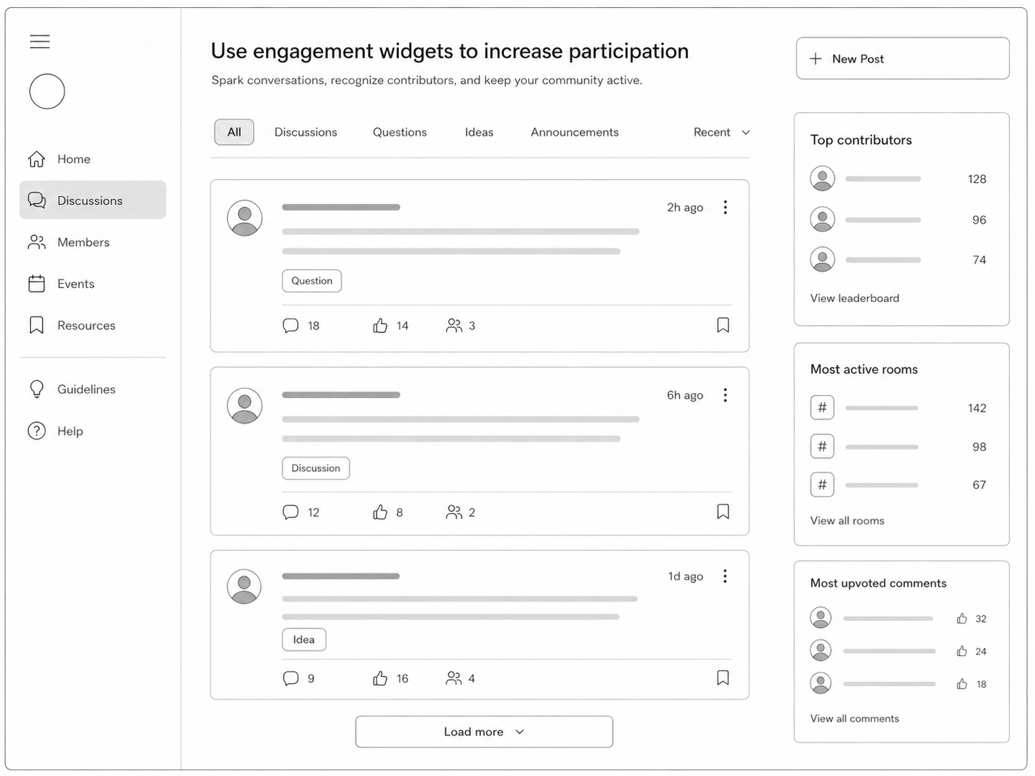 Community engagement widgets and activity signals